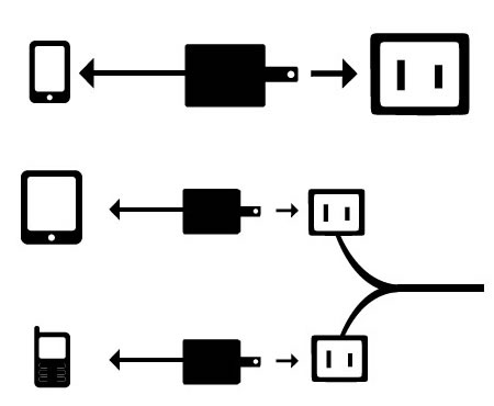 Connect Power Box